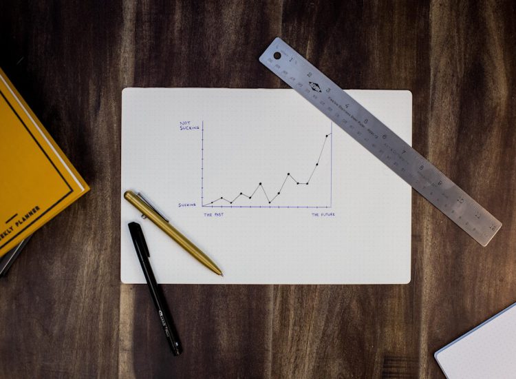 Strategy Performance Tracking